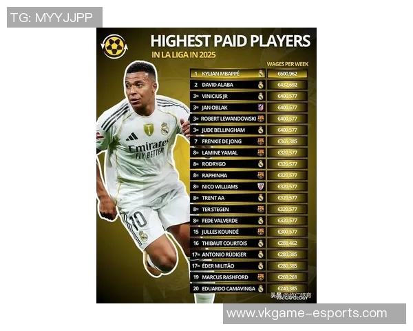 2025年足球界顶尖球星排名前十名全面解析与对比分析