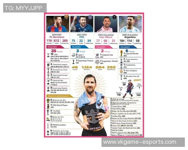 全球足坛最具影响力的五大球星盘点及其传奇成就解析 全球足坛最具影响力的五大球星盘点及其传奇成就解析